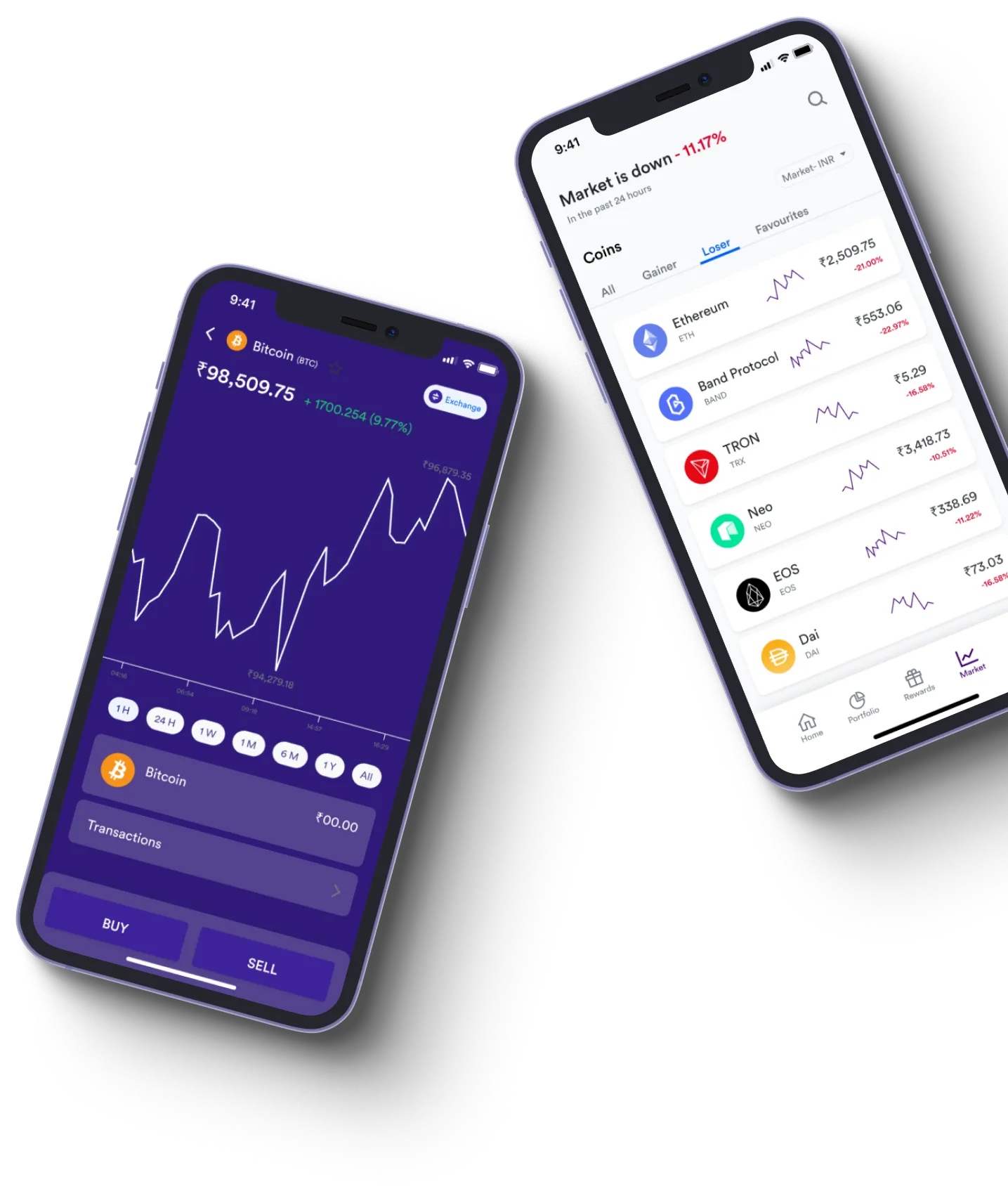 Immediate Definity - What exactly is online trading?